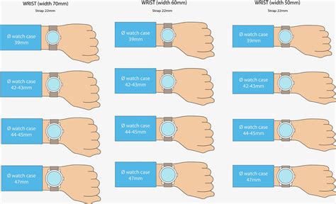 watch case diameter chart.